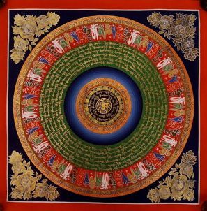 Tibetan Om Thangka Painting