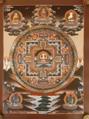 Chenrezig Mandala Wall Art