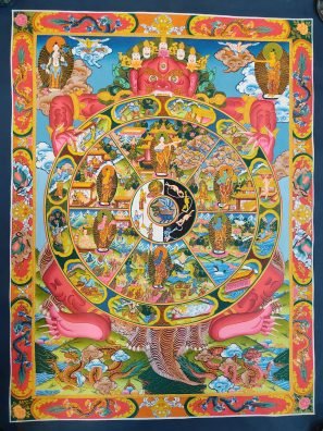 Amazing Buddhist Way of life - Wheel of Life Thangka